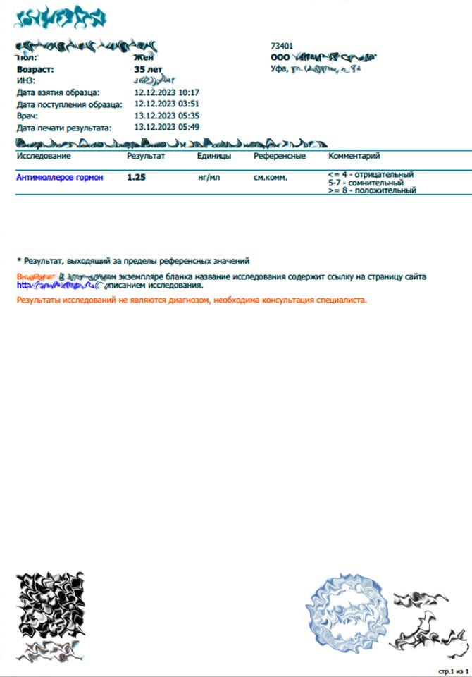 Купить готовые результаты анализа на гормоны в Уфе - МедосмотрУфа